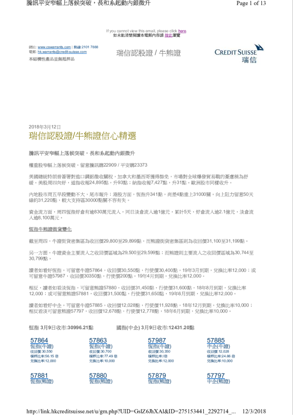 瑞信认股证/牛熊证