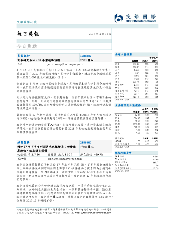 交银国际晨早快讯