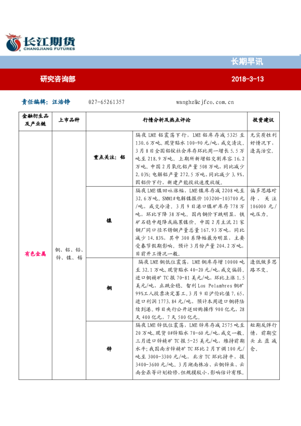 长期早讯