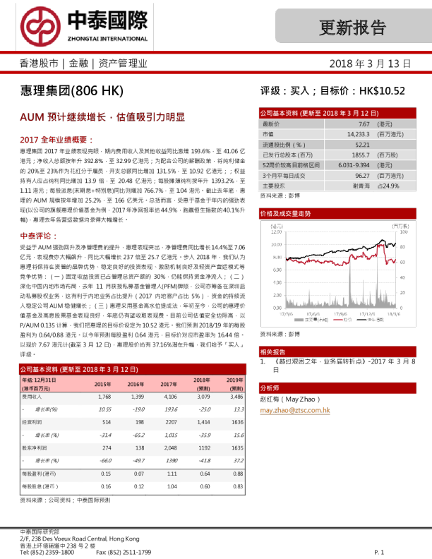 AUM预计继续增长，估值吸引力明显