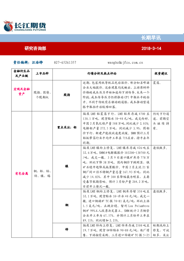 长期早讯