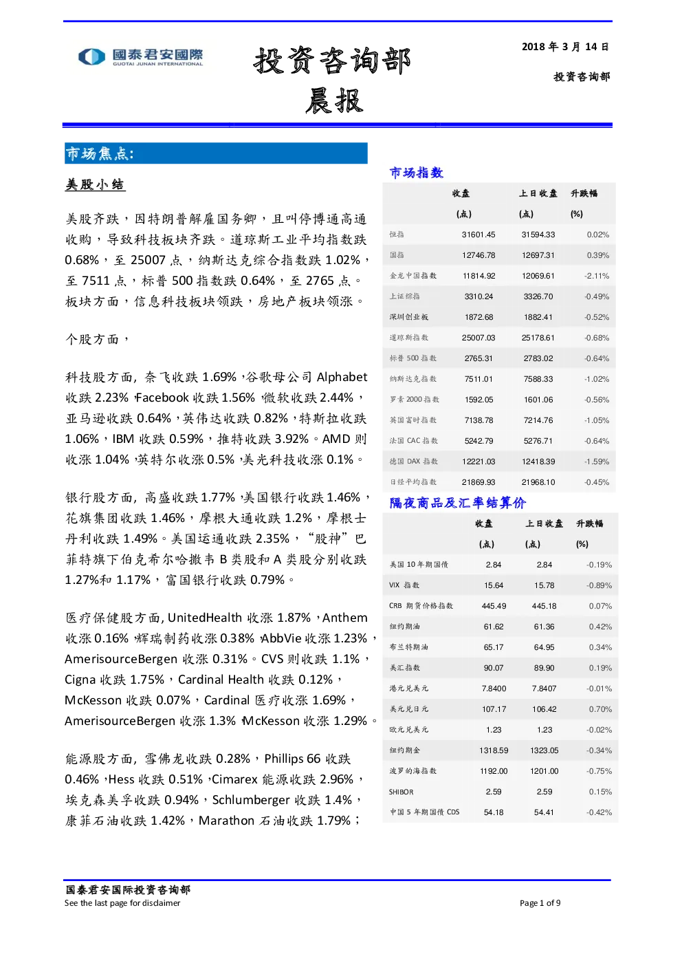 报告封面