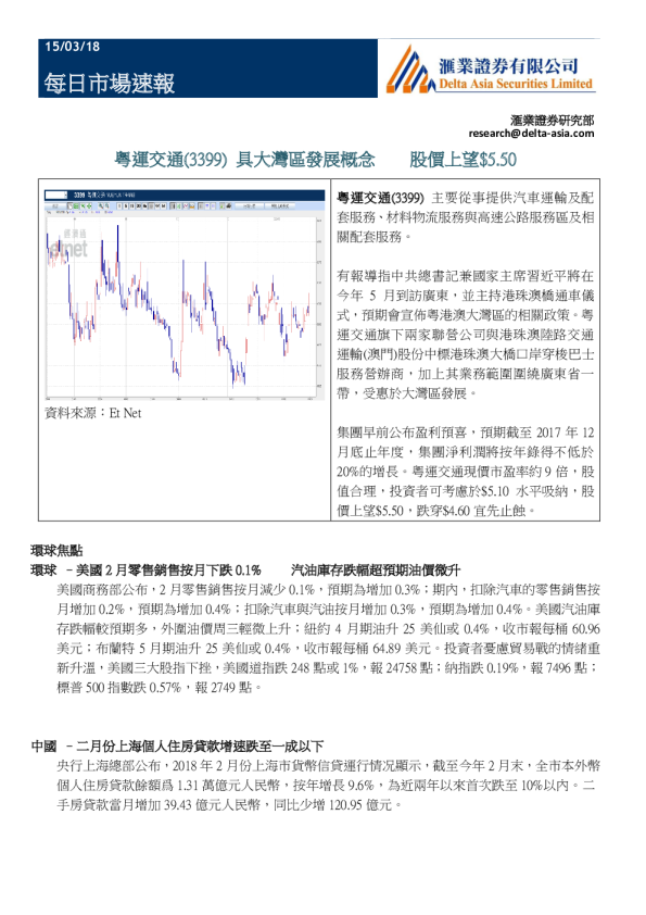 汇业证券每日市场速报