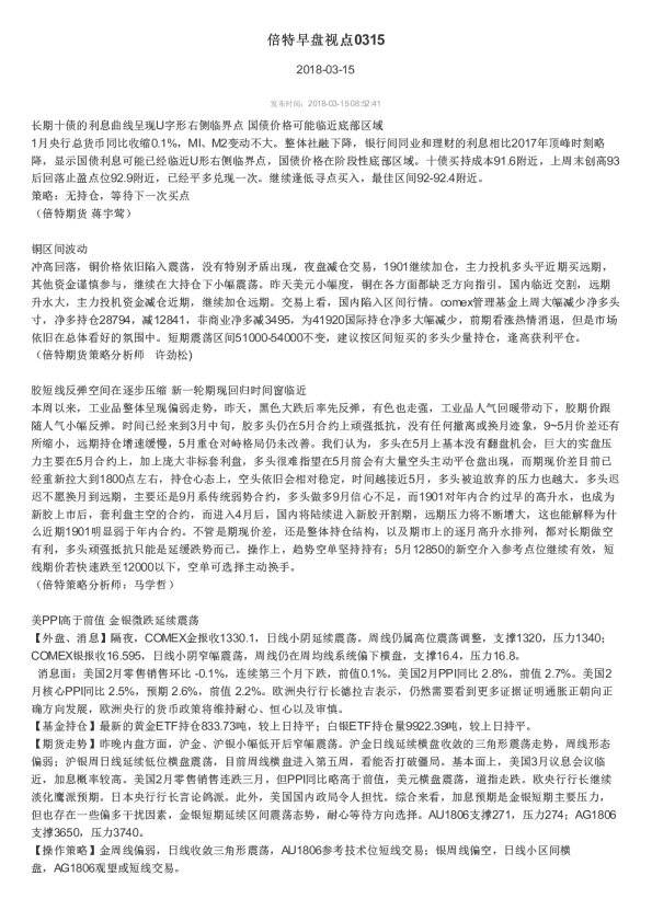 倍特早盘视点