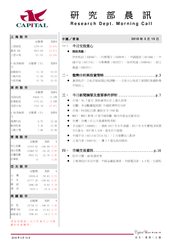 研究部晨讯