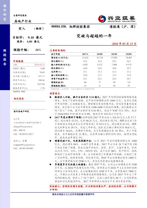 突破与超越的一年