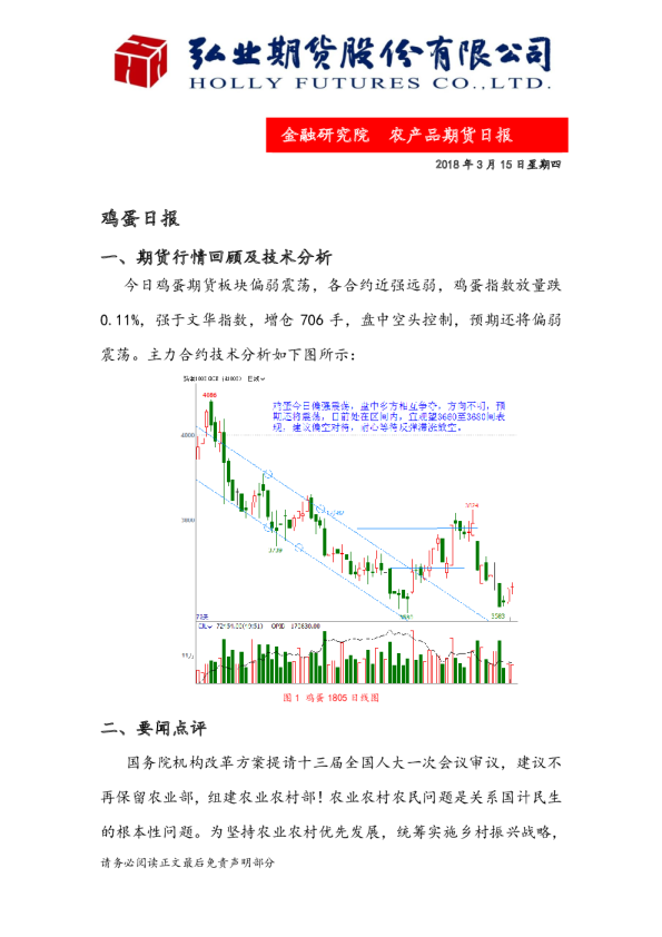 鸡蛋日报