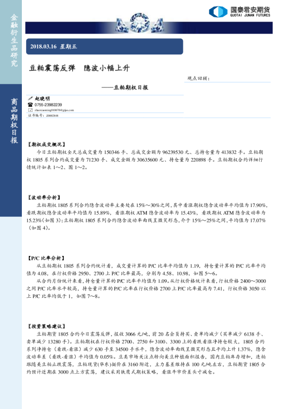 豆粕期权日报 豆粕震荡反弹隐波小幅上升 发现报告