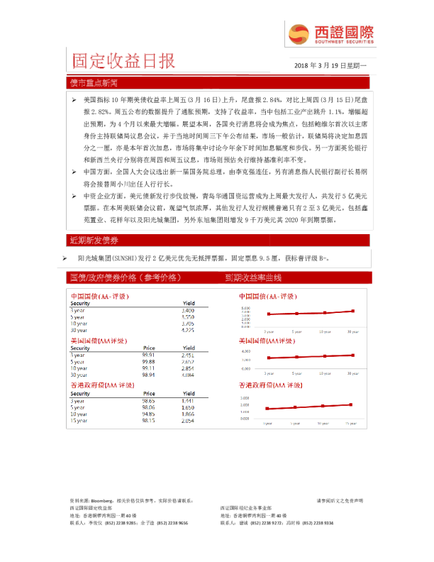 西证国际固定收益日报