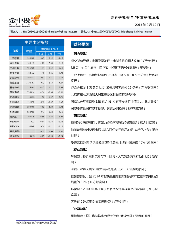 财富研究早报