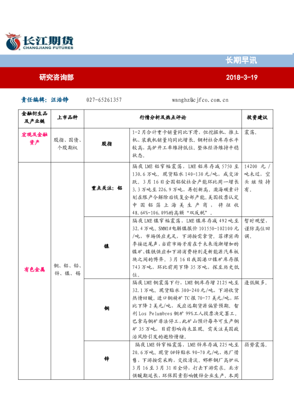 长期早讯