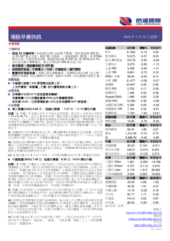 港股早晨快讯