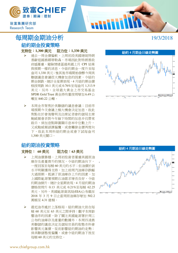 致富证券每周期金期油分析