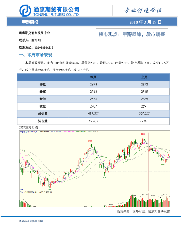 甲醇周报：甲醇反弹，后市调整