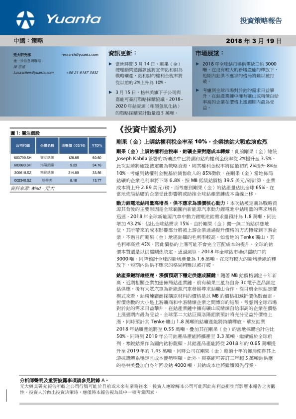 《投资中国系列》：刚果(金)上调钴权利税金率至10%,企业抢钴大战愈演愈烈