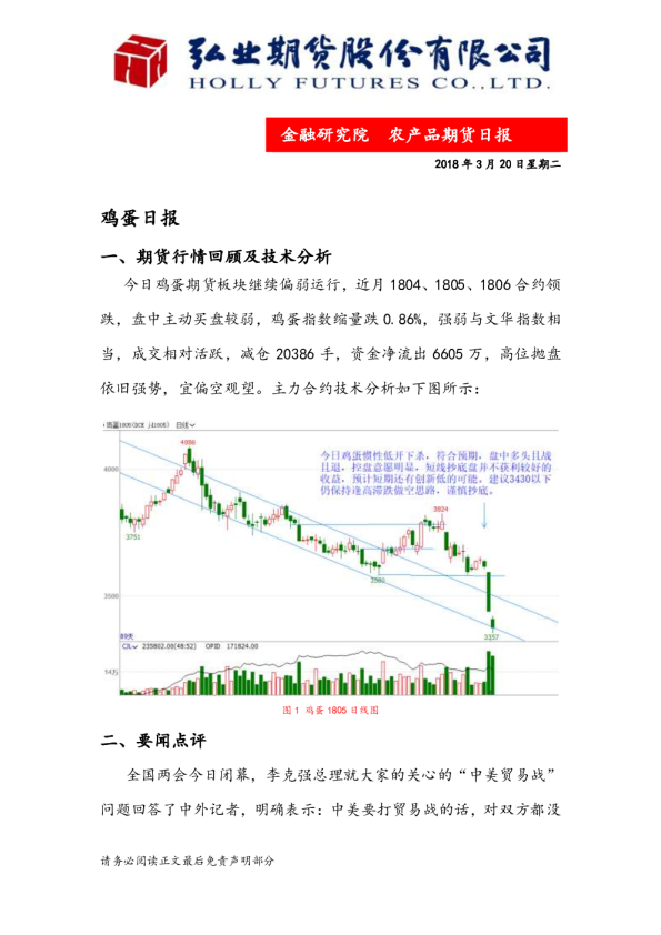 鸡蛋日报