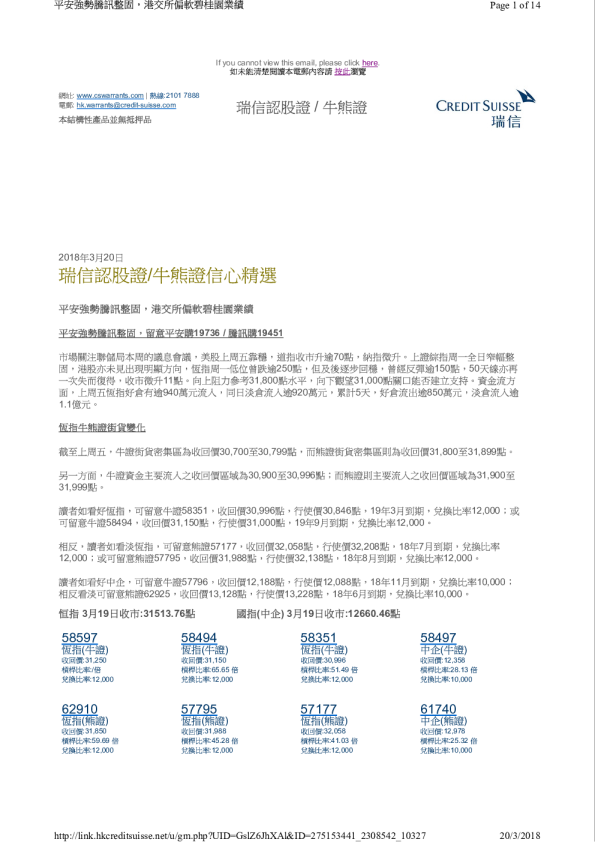 瑞信认股证/牛熊证