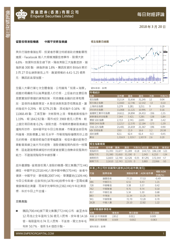 每日股市财经评论