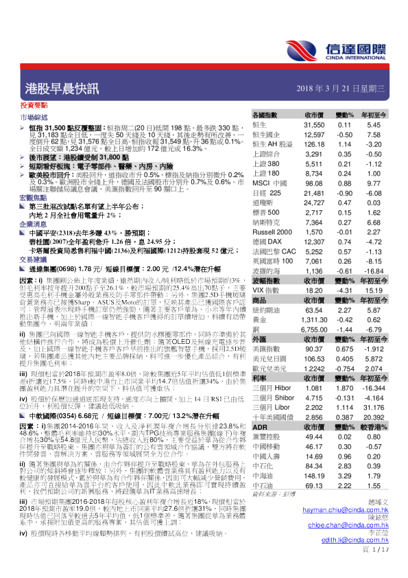 信达国际港股早晨快讯