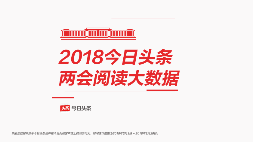 2018今日头条两会阅读大数据