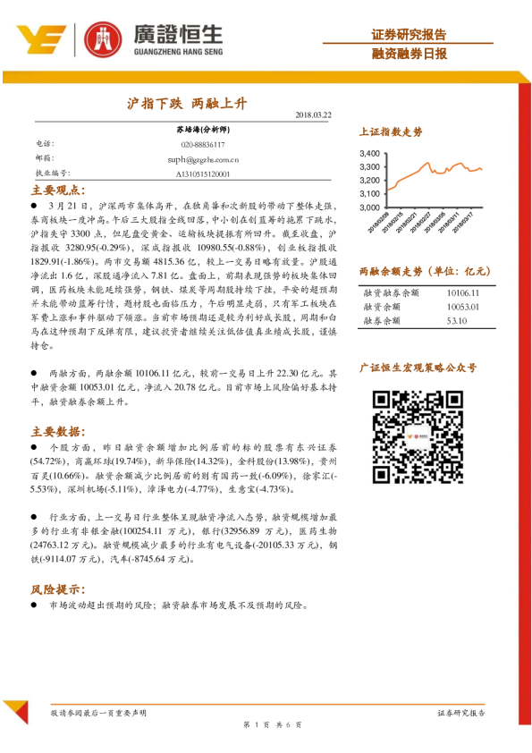 融资融券日报：沪指下跌 两融上升