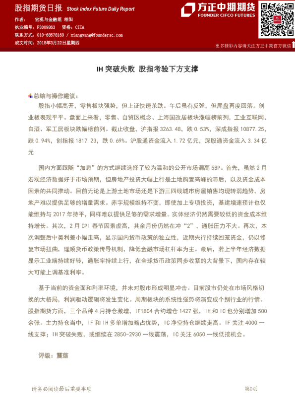 IH突破失败 股指考验下方支撑