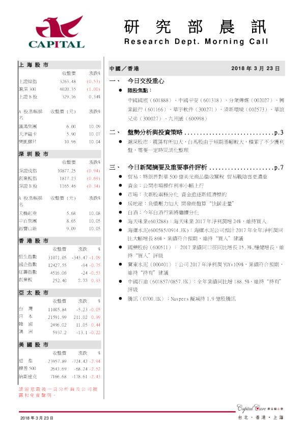 群益证券(香港)研究部晨讯