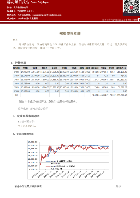 棉花日报：郑棉惯性走高
