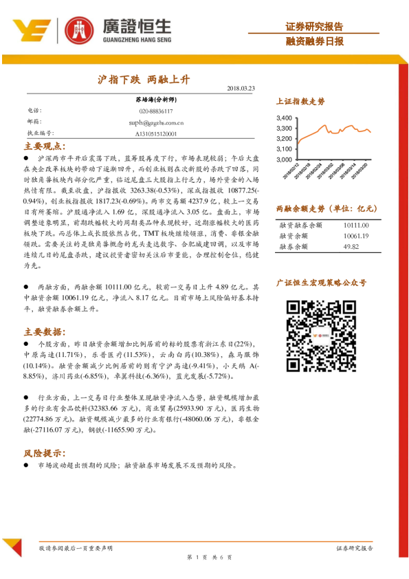 融资融券日报：沪指下跌 两融上升
