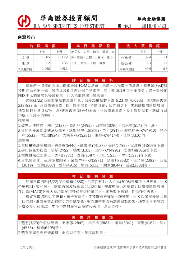 华南投顾：晨讯