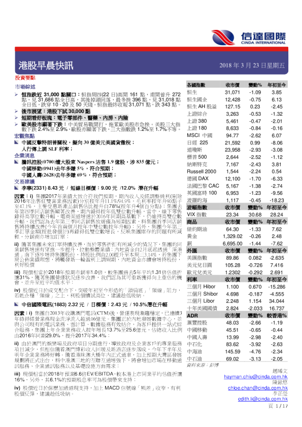 港股早晨快讯