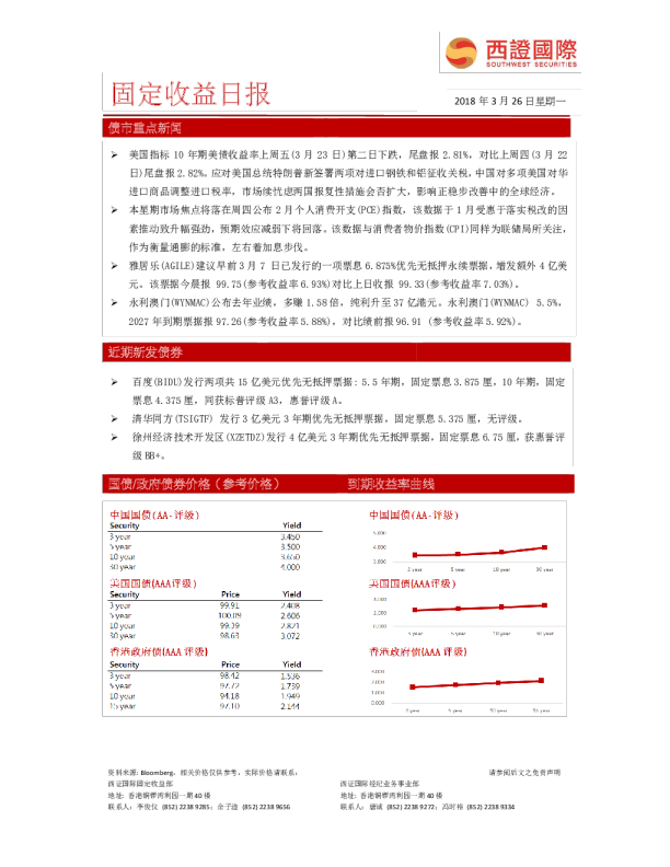 西证国际固定收益日报