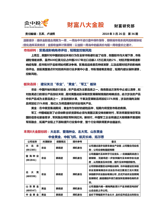财富八大金股