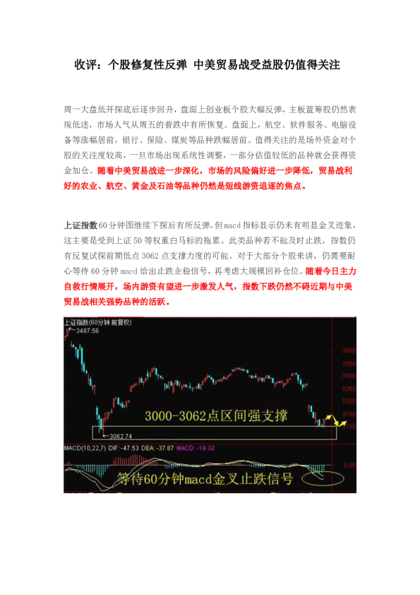 收评：个股修复性反弹 中美贸易战受益股仍值得关注 