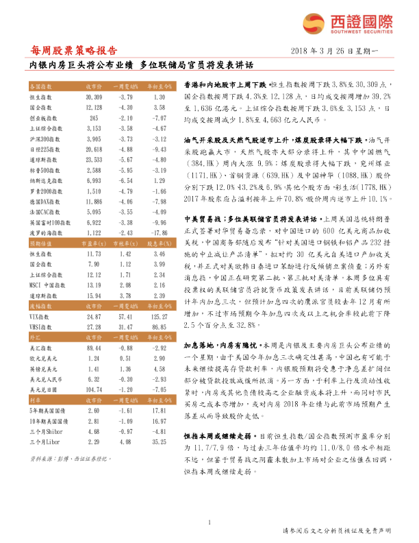 每周股票策略报告：内银内房巨头将公布业绩 多位联储局官员将发表讲话
