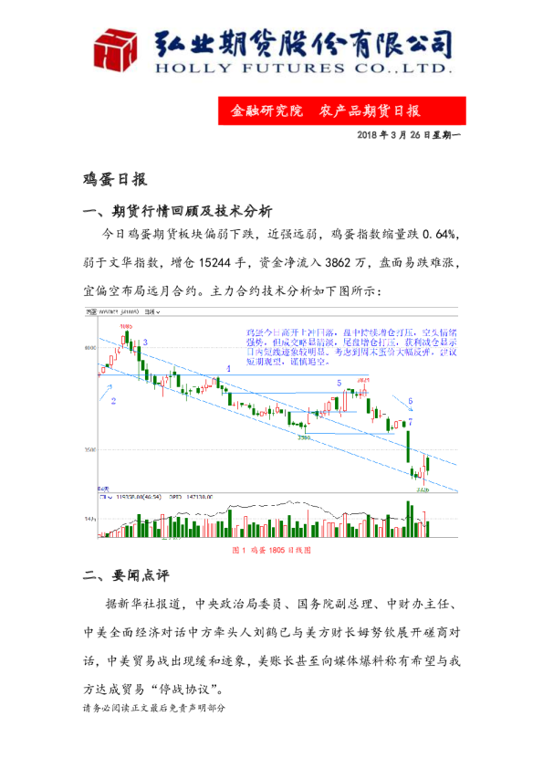 鸡蛋日报