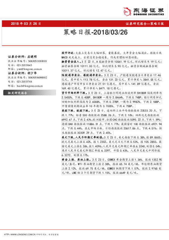 策略日报