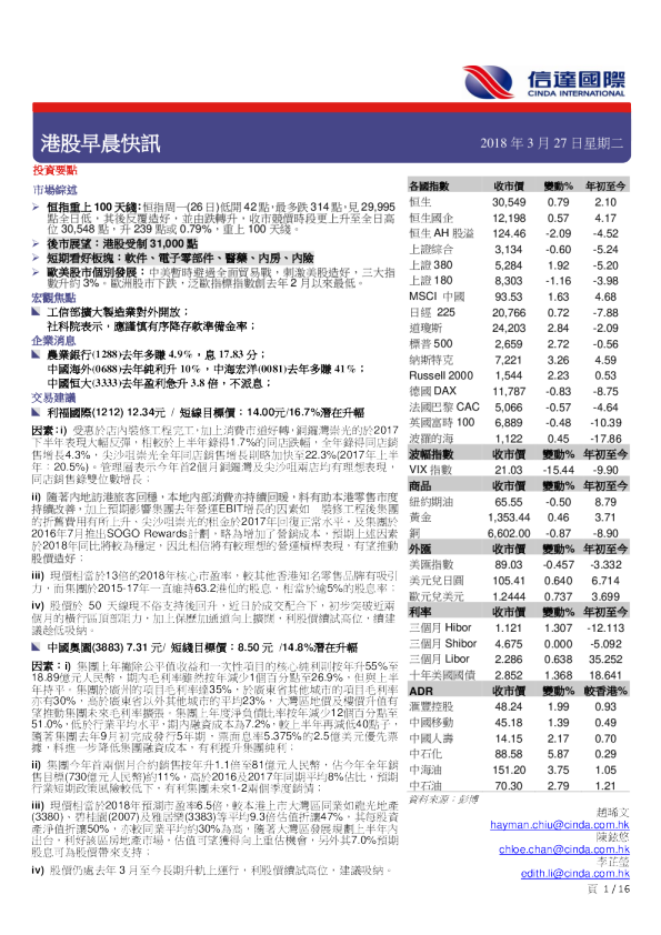 信达国际港股早晨快讯