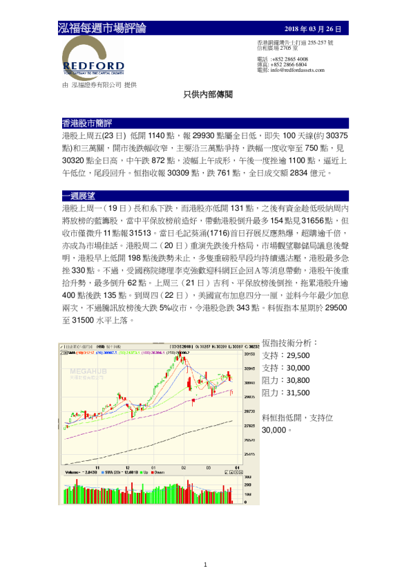 泓福证券每周市场评论