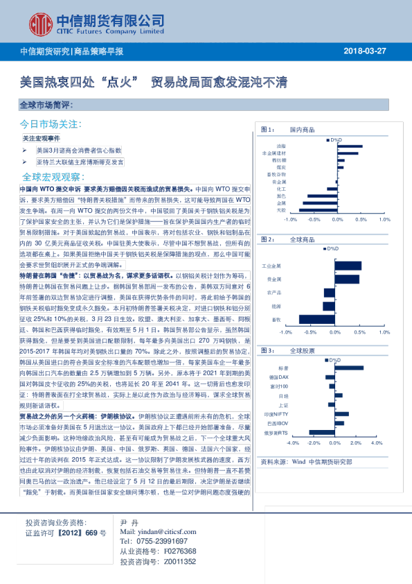 商品策略早报：美国热衷四处“点火” 贸易战局面愈发混沌不清