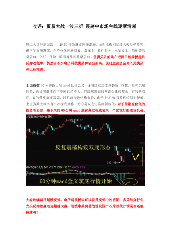 收评：贸易大战一波三折 震荡中市场主线逐渐清晰