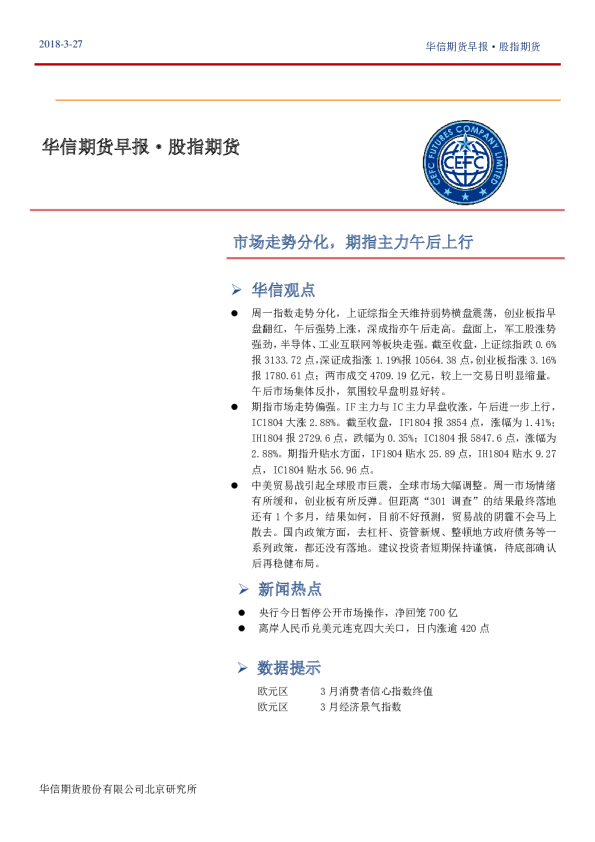 市场走势分化，期指主力午后上行