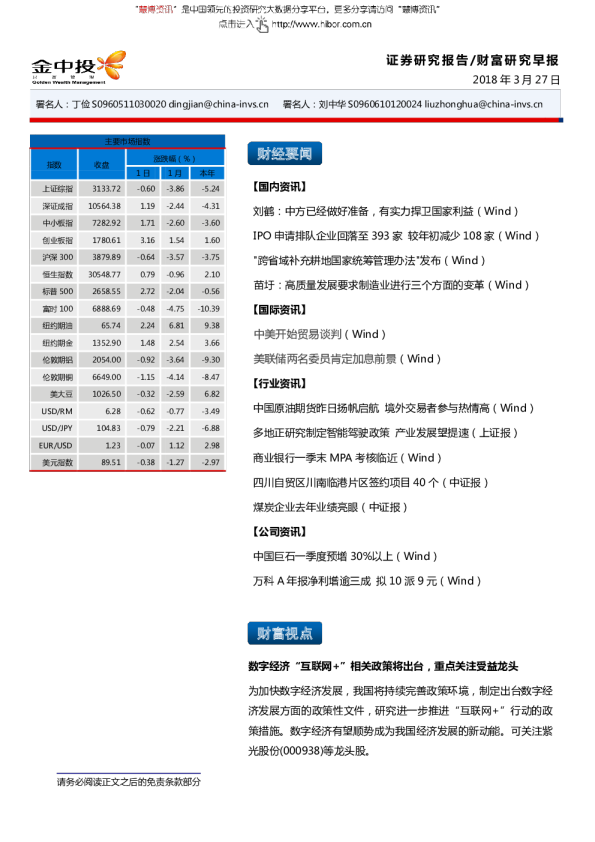 财富研究早报