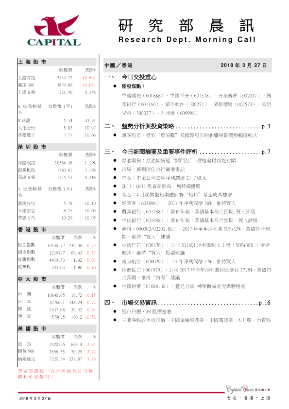 研究部晨讯