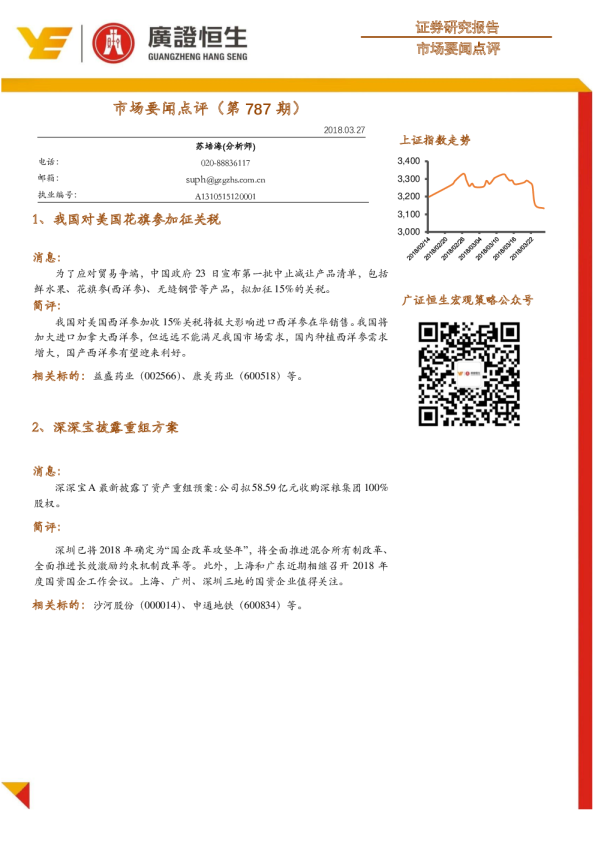 市场要闻点评（第787期）