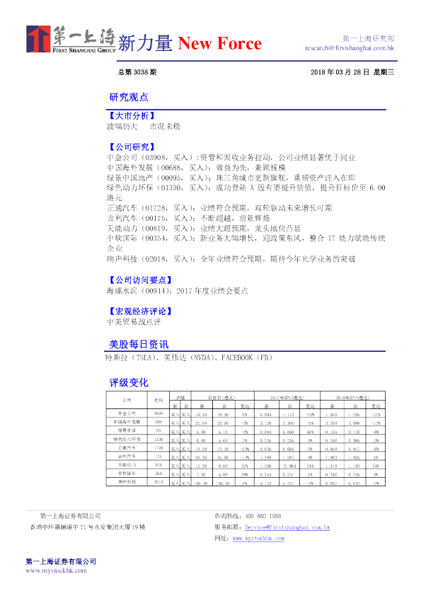 新力量 New Force总第3038期