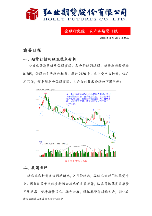 商品期货：鸡蛋日报