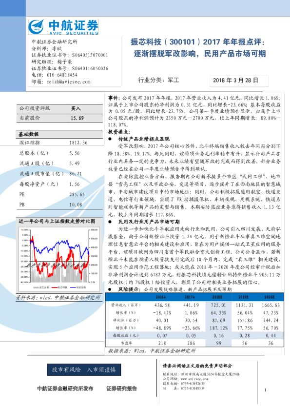 2017年年报点评：逐渐摆脱军改影响，民用产品市场可期