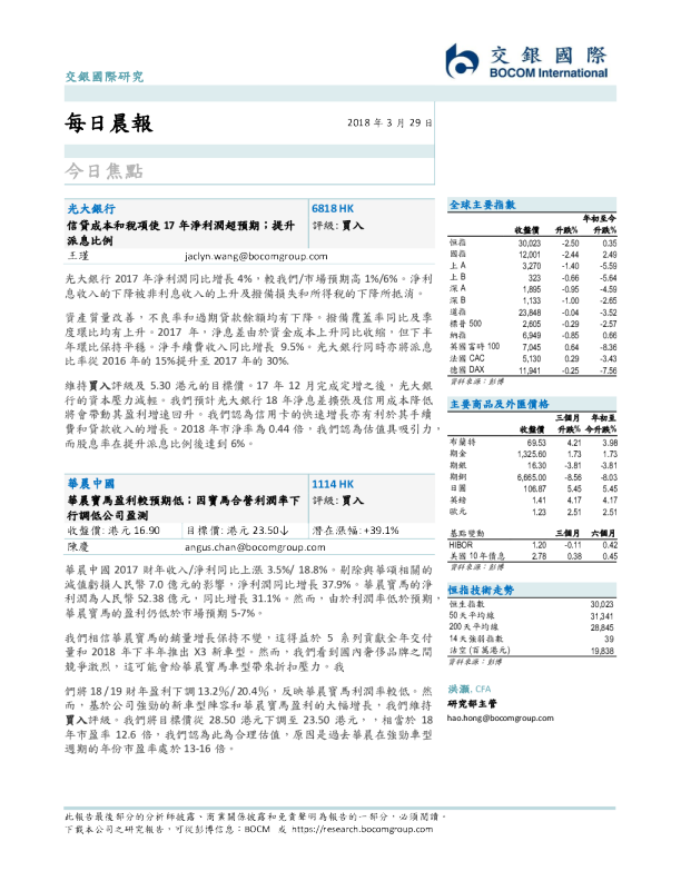 交银国际晨早快讯