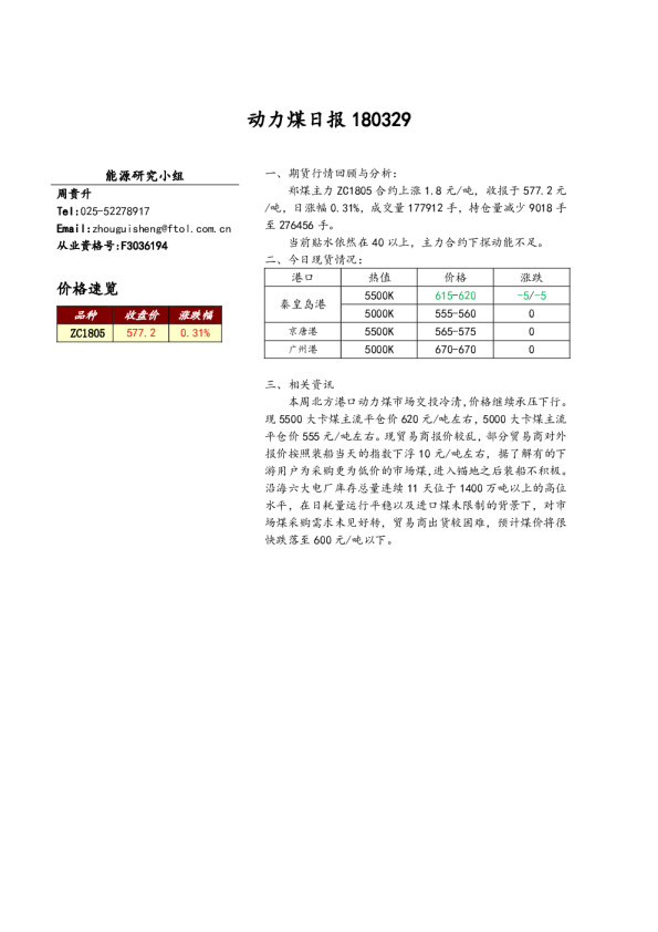 动力煤日报